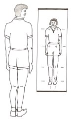 How Do I Look? How Do I Look